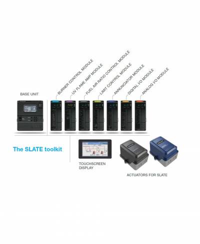 Combustion management system SLATE™
