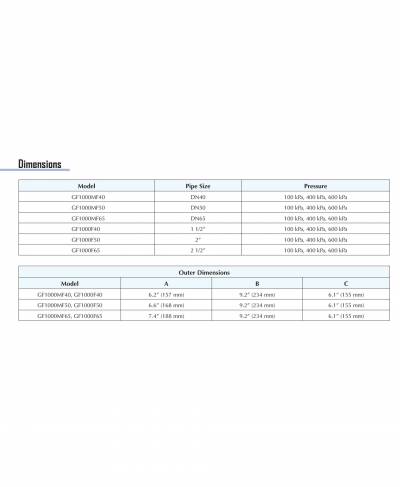 GF1000 Series Filters